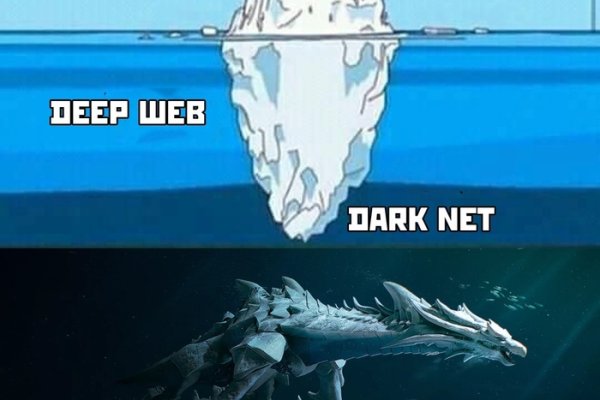 Mega darknet market ссылка на сайт